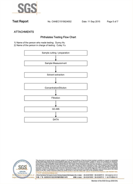 尼龍真空袋袋-ROHS檢測報(bào)告-2016