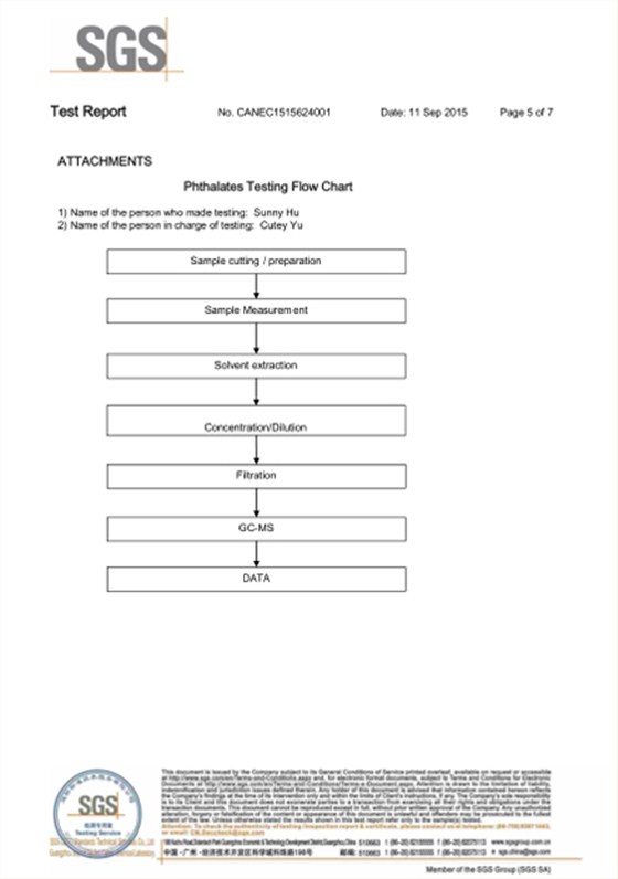 防靜電屏蔽袋-ROHS檢測報(bào)告-2016