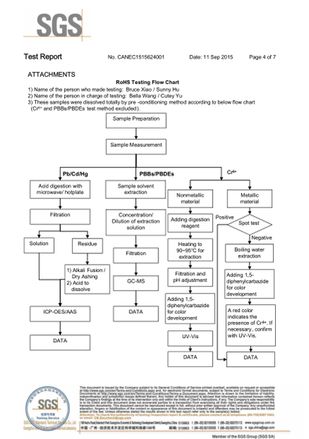 防靜電屏蔽袋-ROHS檢測(cè)報(bào)告-2016