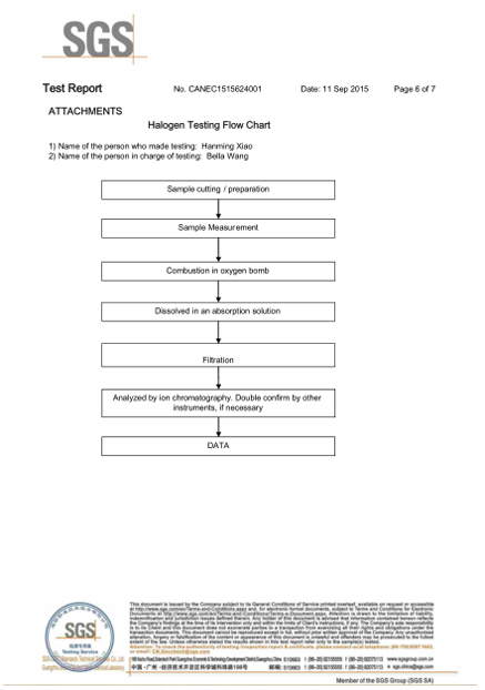 防靜電屏蔽袋-ROHS檢測(cè)報(bào)告-2016